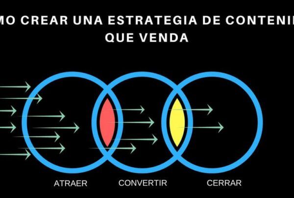 como crear una estrategia de contenidos vender