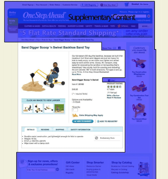 contenido suplementario diseño web