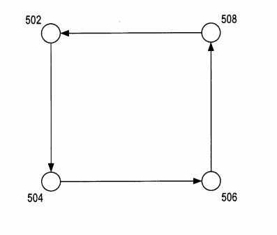 grafico de enlaces reciprocos